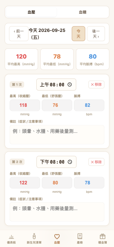 血壓記錄