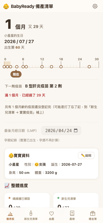 儀表板（寶寶模式）