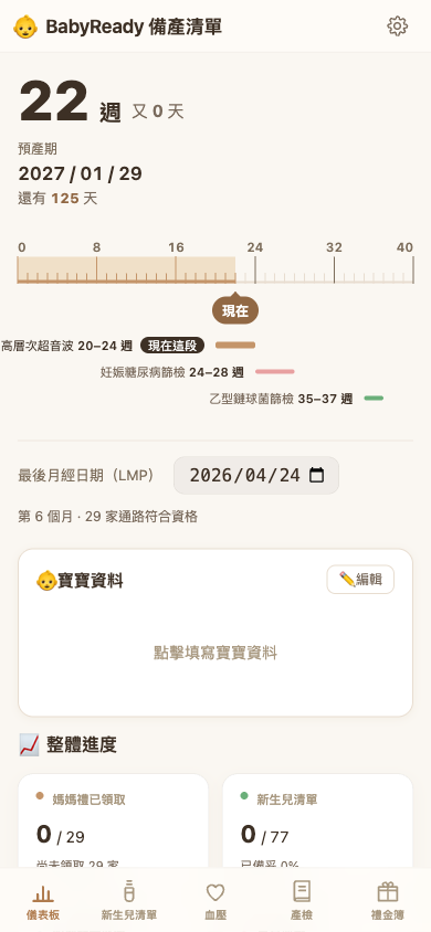 儀表板（孕期模式）