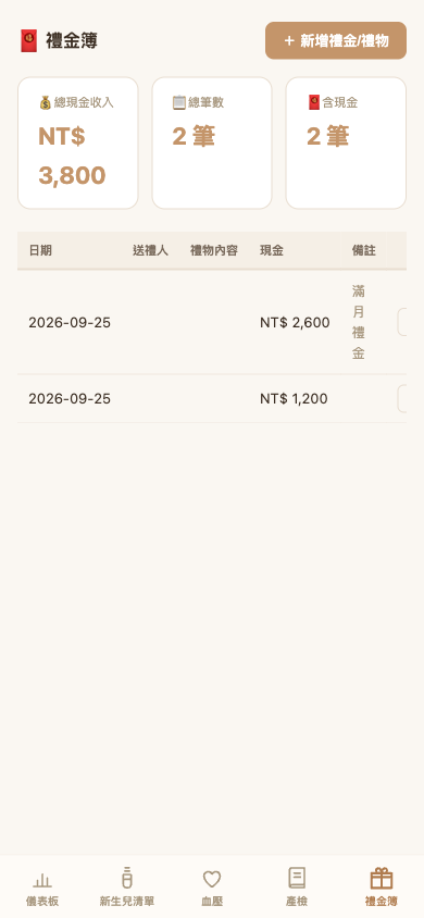 禮金簿