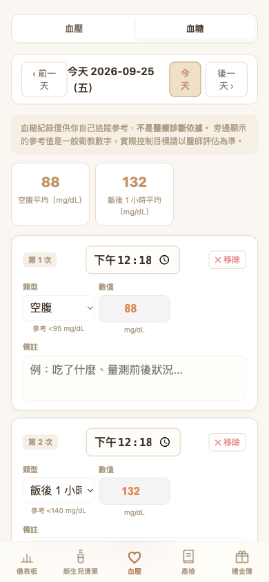 血糖記錄